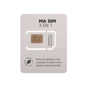 Sim Card (Unlimited Data & Calls to EU/US)